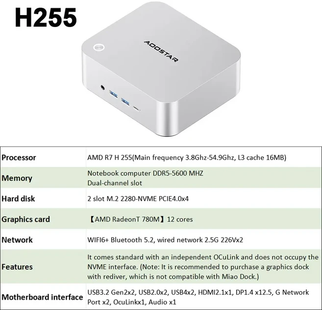 Aoostar AMD Ryzen 7 H255 미니 PC 데스크탑 – DDR5-5600 듀얼 채널 OCULINK USB4 x2 PCIe40 NVMe SSD Wi-F, 01 No RAM No SSD, 02 중국, 01 MACO H255