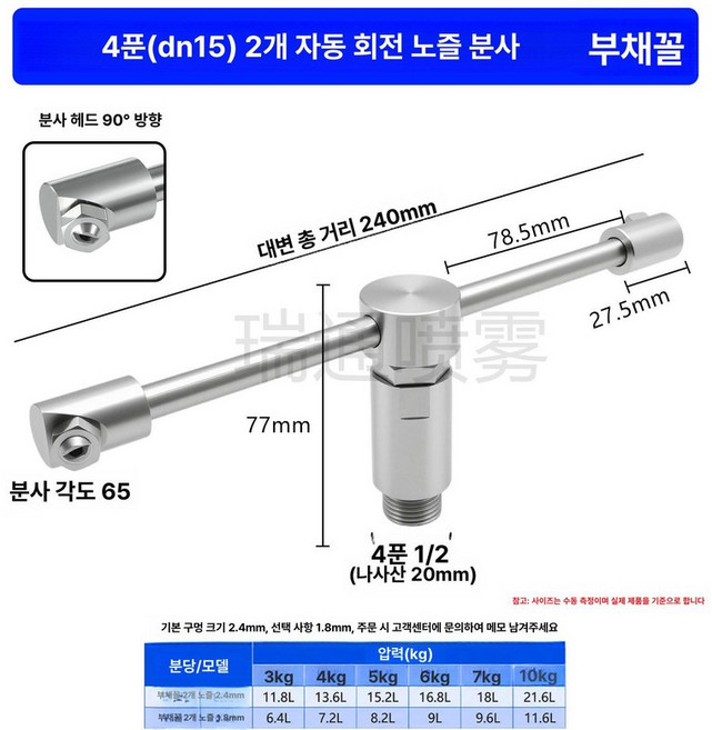 산업용 회전노즐 세차장 커넥터 와셔 부품 세차 배관 세척기 분사, 4분 1/2 (노즐 90 ) 긴 2봉 부채꼴, 1cm