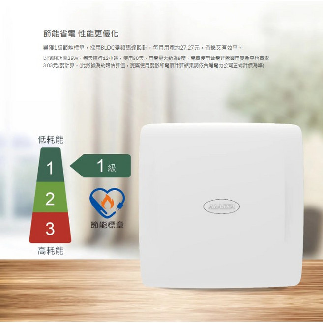 阿拉斯加 直流變頻排風扇 768ADH 1級能效 節能省電, 768ADH [開孔315*315*mm