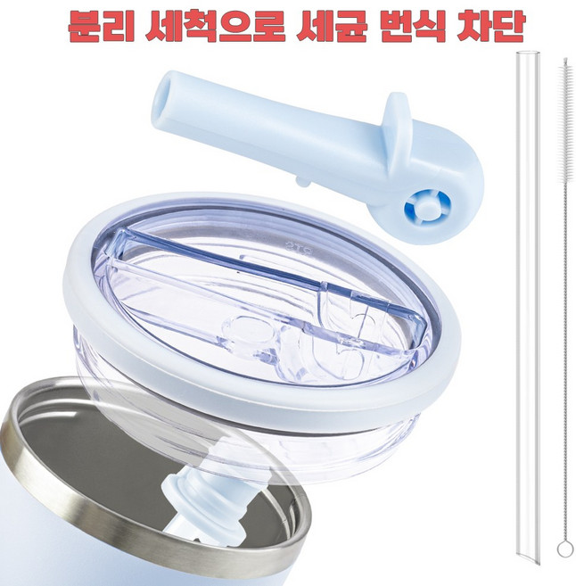 LJL [분리세척100%] 스탠리 퀘스트 호환 플립스트로우 뚜껑 세트 | 1.18L 887ml 591ml 통용 | 빨대+전용 브러쉬 포함 | 극세균 걱정 해결 | 완벽 교체용, 1세트, 블루