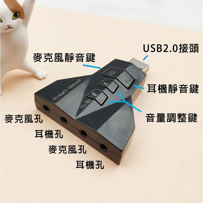 免驅動 USB2.0 虛擬7.1聲道 麥克風 桌上型電腦 筆電 Mac Linux, 1個, 【太空梭形外接式USB音效卡】