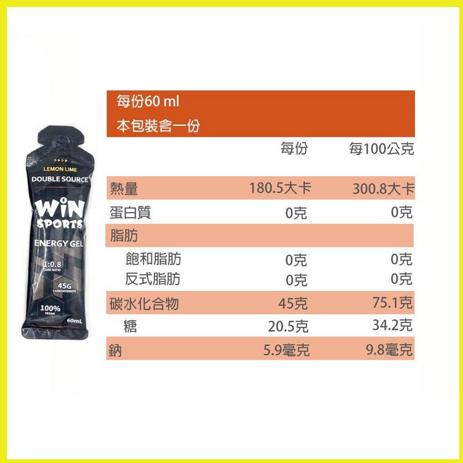 WiNSPORTS 雙效能量膠果膠, 1個, 檸檬萊姆-60 ml【2027.01】, 60ml