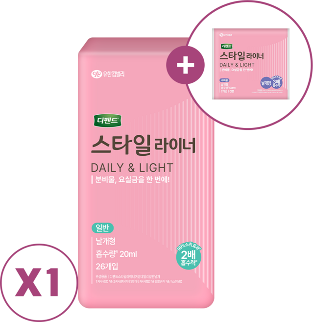 스타일 데일리 라이너 수퍼롱 날개형 19매x4팩 여성용 요실금 팬티라이너