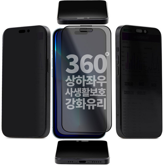 넥스트모바일 아이폰 13 미니 360도 전방향 사생활보호 풀커버 강화유리 액정보호필름, 2개