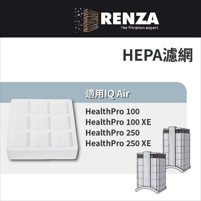IQAir 適用HealthPro 100 XE 250 XE替換濾網組 (PreMax F8+HEPA濾網) 高效過濾PM2.5及過敏原, 1個