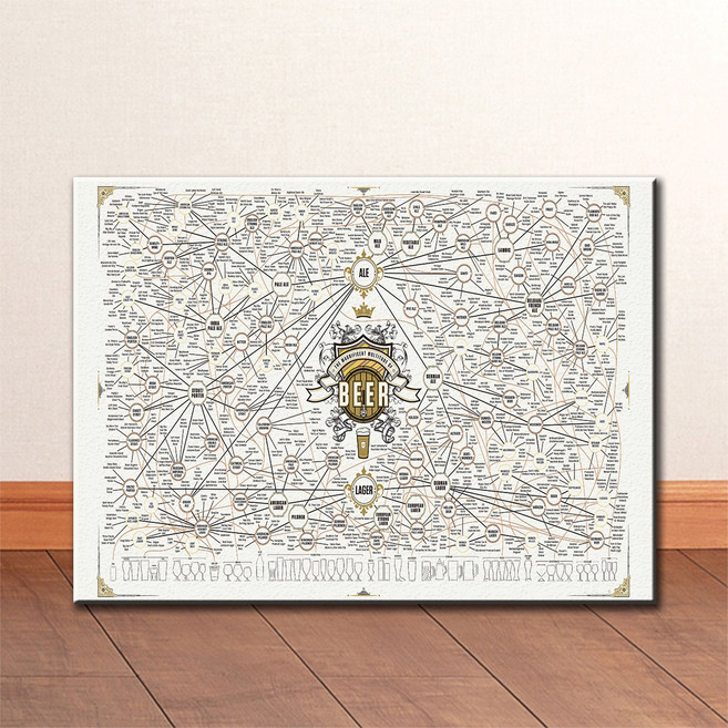o102 세계 맥주지도 포스터 캔버스액자 홈포차 데코, 무광일반_L_24cm x 33cm
