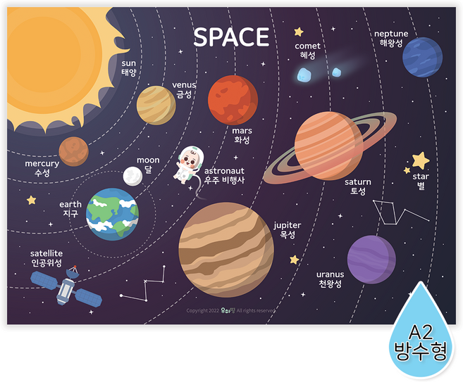 우주 벽보 학습 포스터 유아 지구 행성 별 달