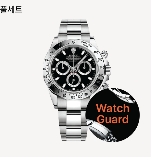 워치가드 (명품시계 보호필름) - 롤렉스 데이토나 구구형 풀세트 Ref. 116520 116523 116528