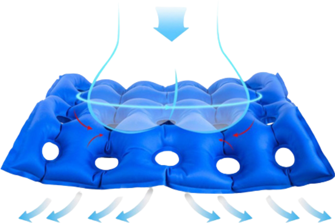 이지오케이 시원한 쿨젤 에어쿠션 욕창 방지 방석, 1개, 1개