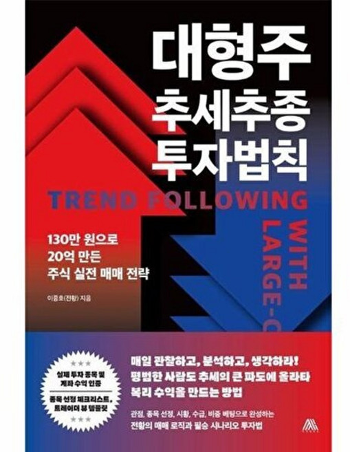 대형주 추세추종 투자법칙, 사피엔테스주식회사, 9791199509009