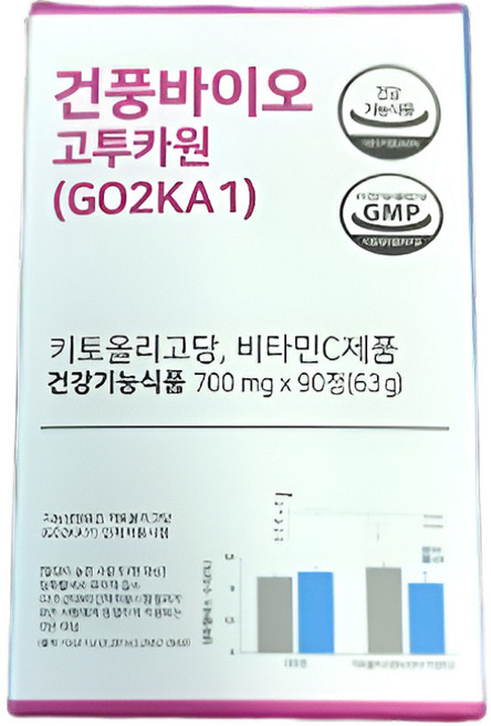 키토 올리고당 식후 혈당 감소에 도움 국내산 원료, 1박스, 30회분