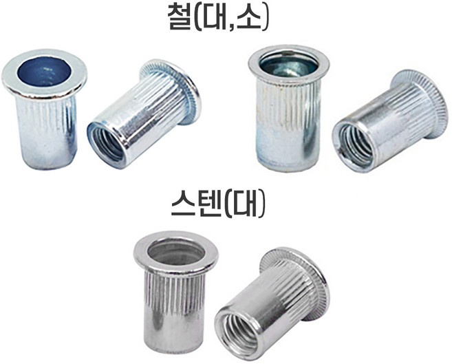 원형 팝 너트 스텐 철, 원형팝너트, 원형팝너트(스텐)대 M10, 1