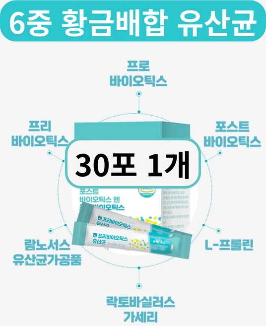 [본사정품]LM 잦은방귀 복부팽만 대장유산균, 1개, 30회분 - 쿠팡