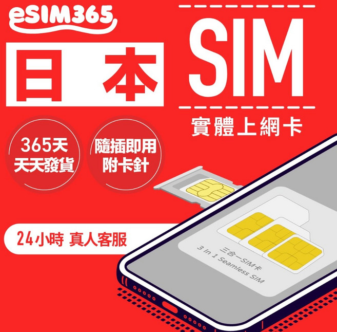 eSIM365 日本實體SIM卡 365天 隨插即用 24小時真人客服, 【總量型方案】總共3GB,5天