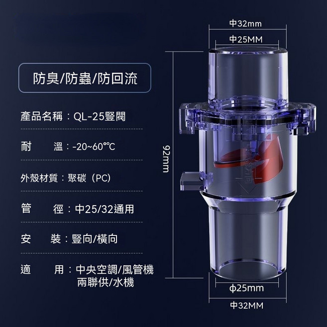 冷氣排水三防閥 止回閥 防臭 防蟲 防回流 橫向排水管, 1套, DN25/DN32閥