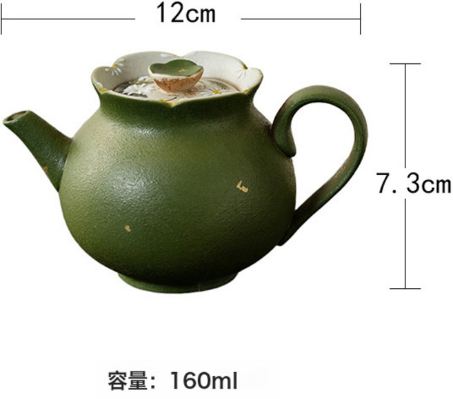 復古浮雕功夫茶具套裝 手繪白瓷主人杯純手工紫砂壺, 1個, 小青柑-雛菊繪春-念露壺:如圖所示