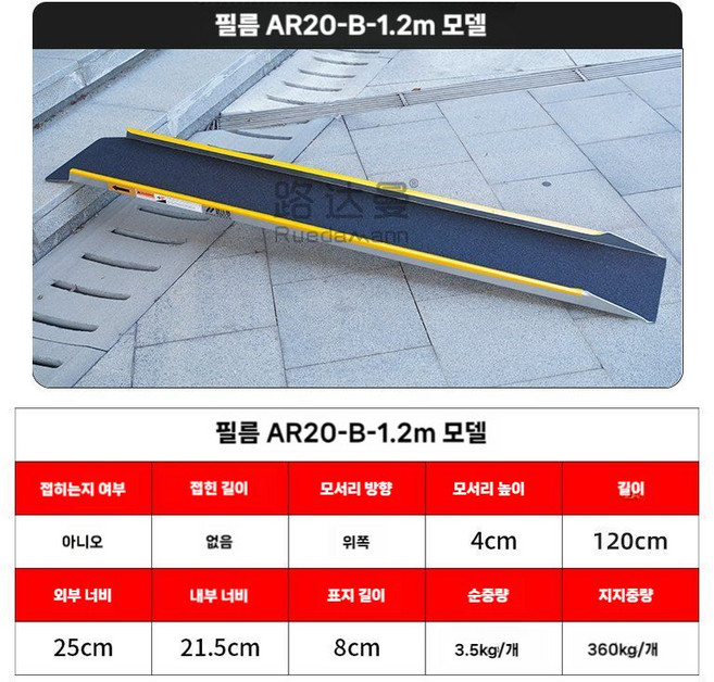 차량진입판 경사판 주차턱 자동차 현관 문턱 경사로, 120x25cm 단품 필름형, 1개