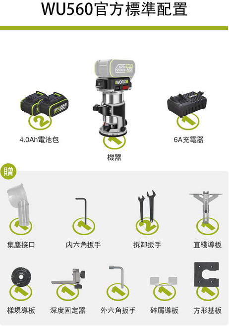 WORX WU560 無刷修邊機, 1套