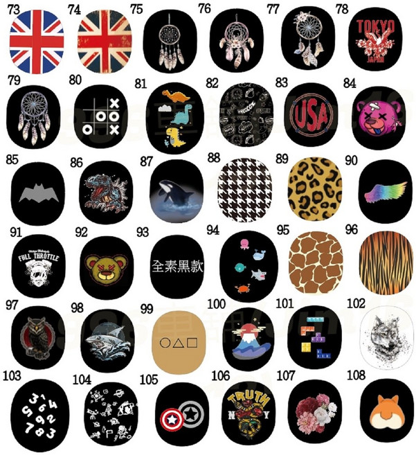 Vinoora 機車儀表套 龍頭罩, 73-108號(請備註車款車型及編號)