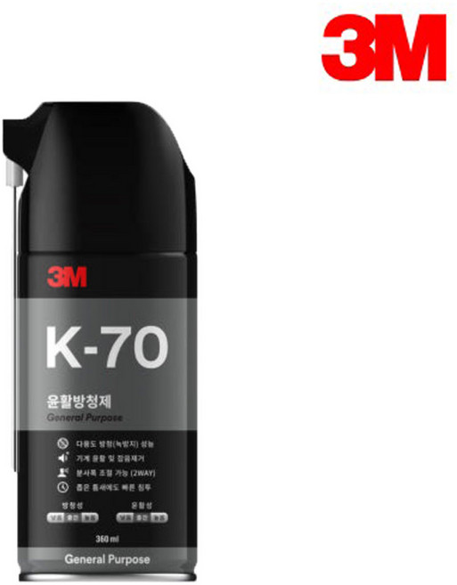 윤활방청제, 1개