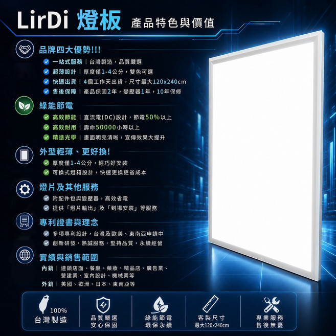 LiRdi 廣告燈箱 LED超薄燈箱, 1個, 420x587mm