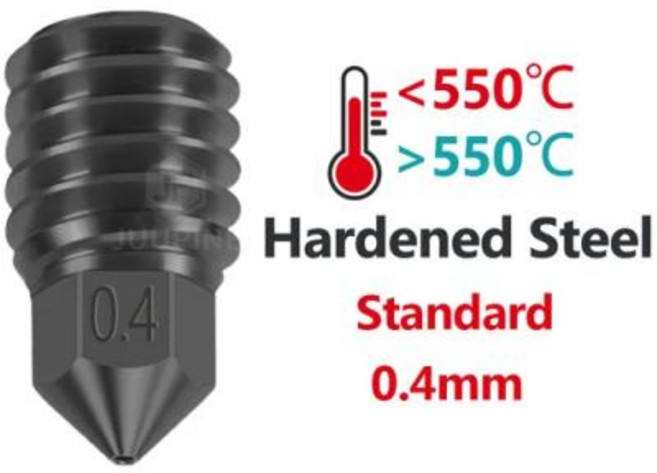 Flashforge Adventurer용 업그레이드 프로 핫엔드 AD5M 깍지 교체 가능 빠른 가열 AD5M 프로 깍지 280 ℃ 5M, 없음, 50) 3 piece - Harden steel 0.4