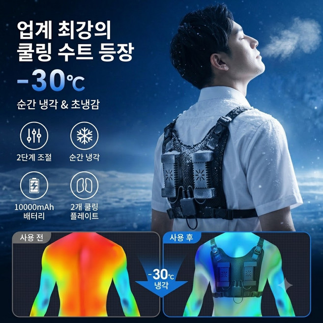 3위 - KLIFE 냉각조끼 에어컨조끼 초강력 순간냉각 펠티어 반도체 아이스 쿨링조끼 통기성 가벼운 여름 작업복
