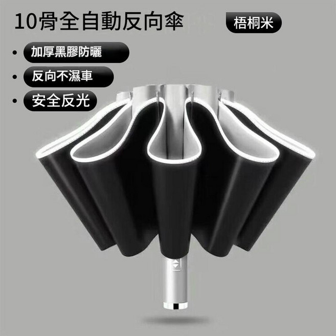 144骨抗風晴雨兩用傘 加大傘面 自動開傘