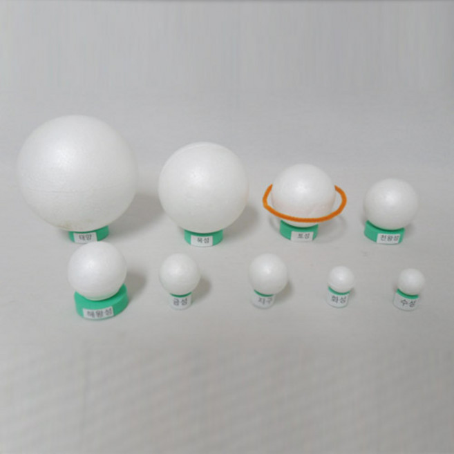 사이언쌤 행성꾸미기 흰색스티로폼공세트 태양계행성, 1세트