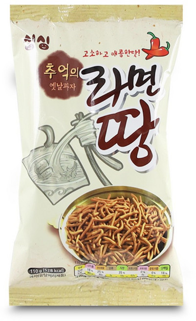 추억의 매콤 라면 땅 과자 110gX20개 소포장 단체 어린이 사무실 노래방 옛날 간식 안주, 2.2kg, 1박스