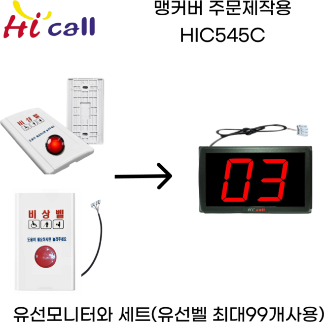 하이콜 유선비상벨 장애인 화장실 주차장 건물 매립형 맹커버 도움벨 관공서 모니터1개+벨2세트, 1