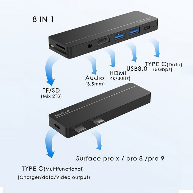 노트북 도킹스테이션 스탠드 USB-C 멀티포트 HDMI 듀얼모니터 확장 허브 Surface Pro x 8 9 용 USB C 타입 4K Thunderbolt 3 3.0 RJ45 PD, 1)NO RJ45, 02 NO RJ45
