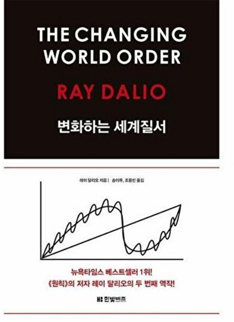 웅진북센 변화하는 세계 질서, 레이 달리오null, 한빛비즈(주)null, 없음null