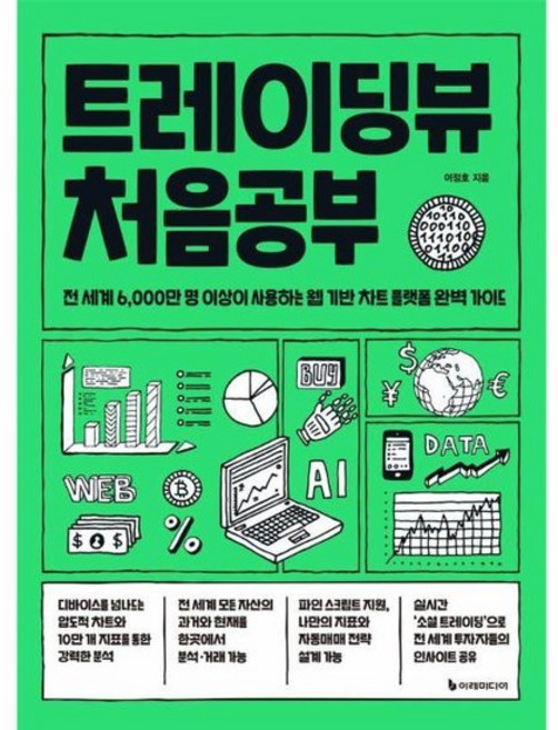 트레이딩뷰 처음공부 - 처음공부 시리즈 13, 상품명