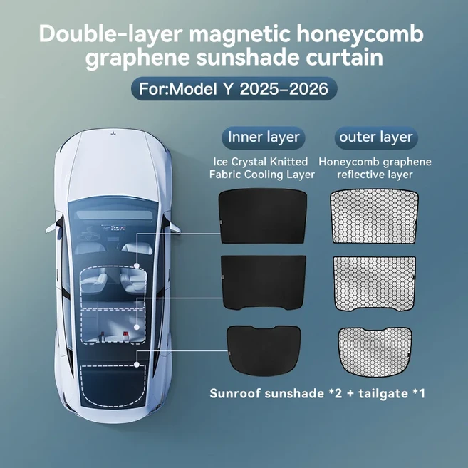 쿠쿠스토어 YZ 테슬라 모델 주니퍼 2025-202 선쉐이드 블랙 루프 그래핀 허니콤 자동차 전면 후방 유리 스, 01 China Mainland, 01 3PCS