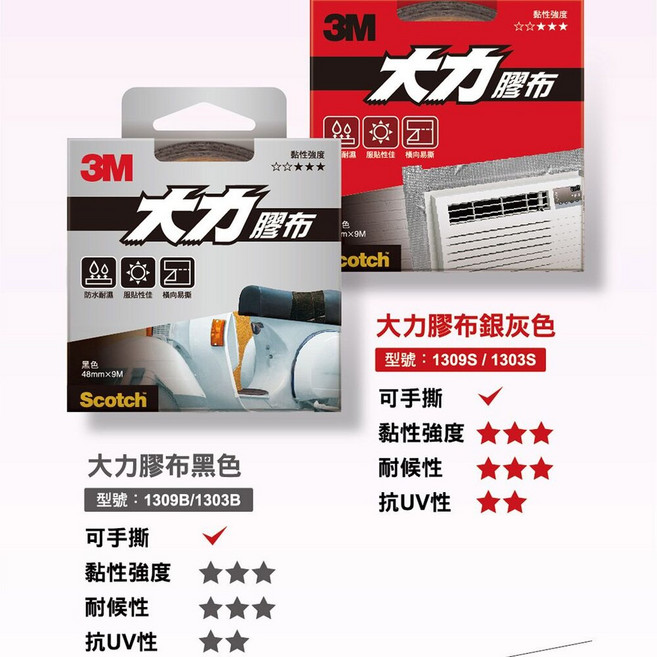 3M 大力膠布 輕巧黑/輕巧灰, 1個