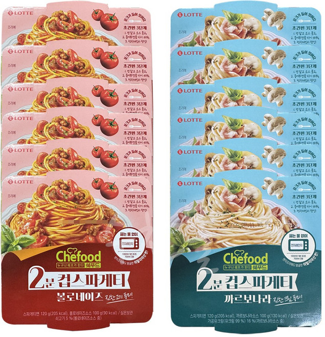 쉐푸드 롯데 쉐푸드 스파게티 혼합12입 (까르보나라6입+볼로네이즈6입), 12개, 220g