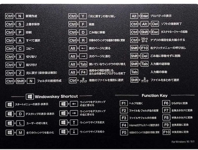 Motobayashi 모토바야시 마우스패드 윈도우 10 8.1 단축키 인쇄형 15x21cm, 1개, ブラック