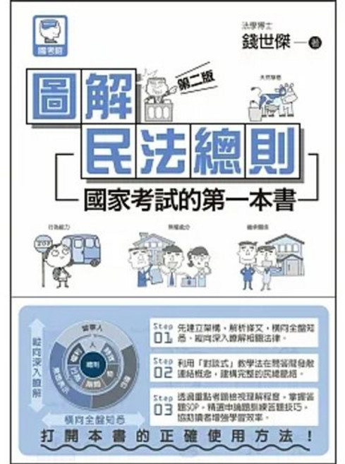 [十力書本熊] 圖解民法總則：國家考試的第一本書（第二版）9789860668438 書本熊書屋