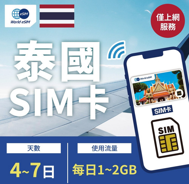 World eSIM 泰國 SIM卡 4-7日 每日1-2GB 4G高速上網, 5日,每日2GB