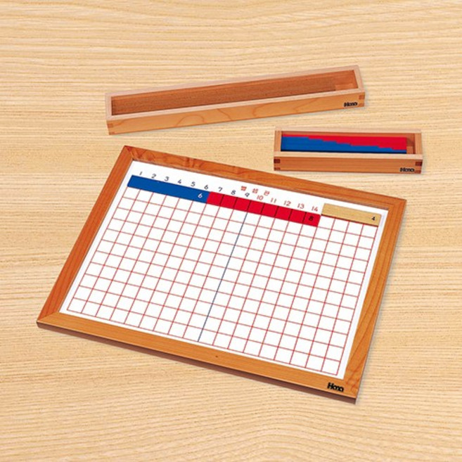 [하나몬테소리] M0101 뺄셈판 - 수교구 숫자교구 몬테소리교구, 1개