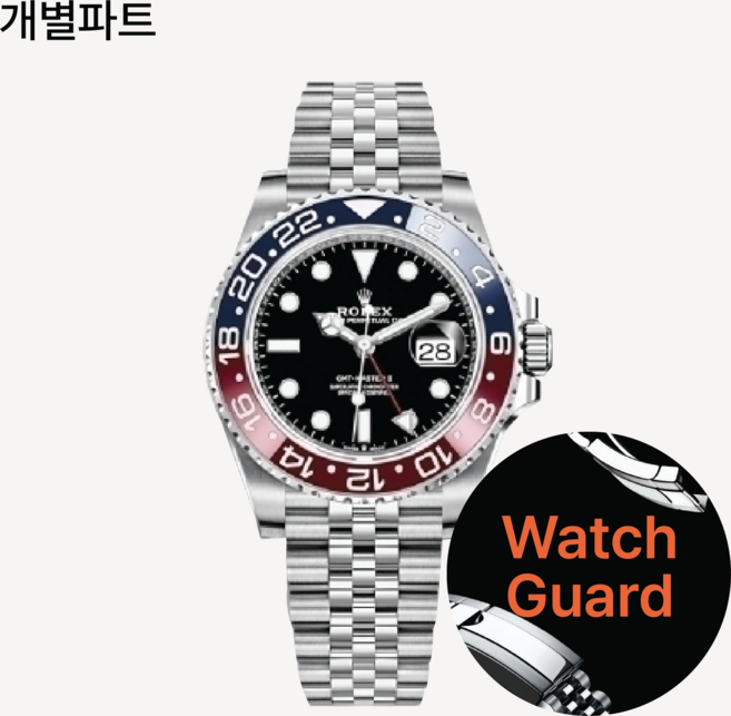 워치가드 (명품시계 보호필름) - 롤렉스 GMT Master 2 쥬빌레 주요 개별파트 3회분 세트 Ref 116710BLRO 126710BLRO 116710BLNR등