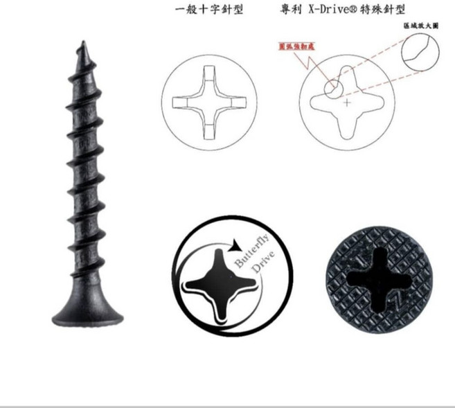 登馳螺絲 木工螺絲 高強度喇叭頭螺絲 高張力沉頭螺絲 粗牙鑽尾自攻螺絲 十字皿頭螺絲, 1個, 【1‘’】高低牙（1元1根）