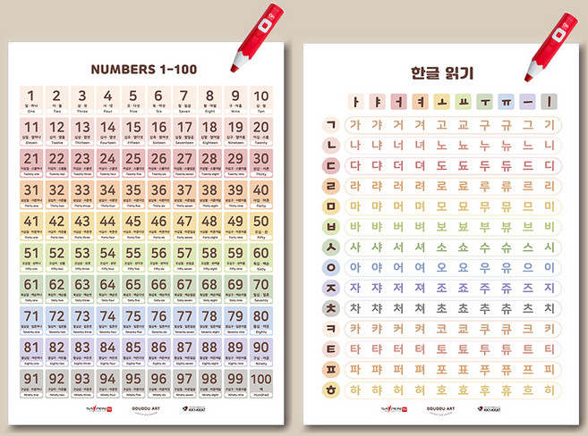 뚜뚜아트 방수 세이펜 아기 교육포스터 유아병풍 한글 영어 벽보, 11번 구성[21.숫자(1-100)+22.한글 읽기]