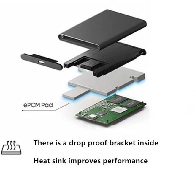 SSD 固態硬盤 移動固態硬盤 便攜隨身電腦硬碟, 黑色, 2TB