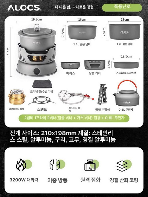 정품버너 포함 알록스 코펠 CW-C05 2-4인용 캠핑 세트 아웃도어 팟, 1개, 2용도버전+0.8L 주전자