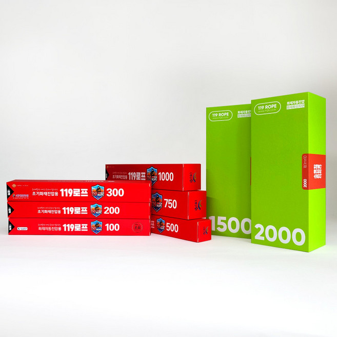 분배함 분전함 배전반 박스 함체 등 화재가 날수 있는 모든 곳 화재 방지 자동식 소화기능 스티커, 1개, 500L