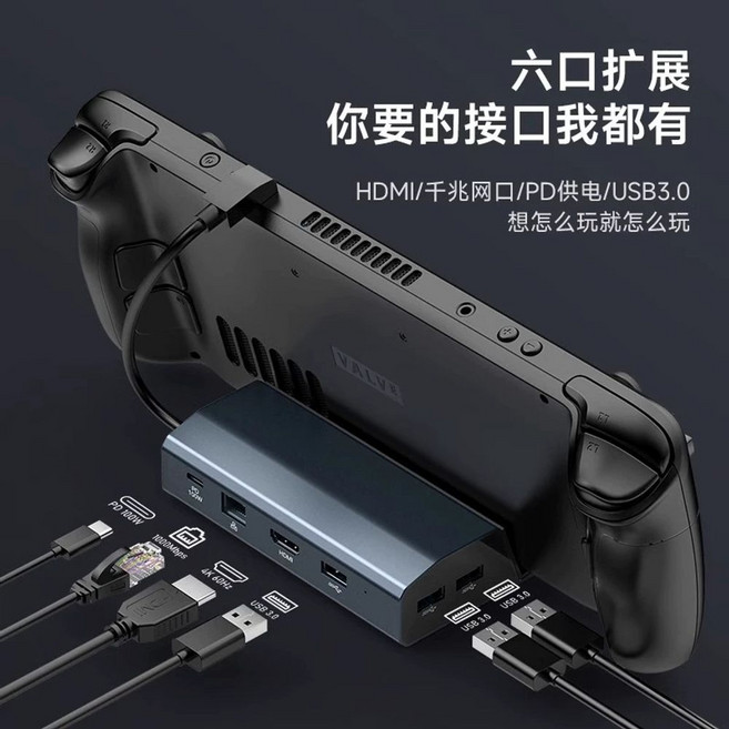 확장 스팀덱 콘솔 도킹스테이션 쿨링팬 스위치 UMPC, 6 ------- 육구 확장[HDMI/기가인터넷/PD1