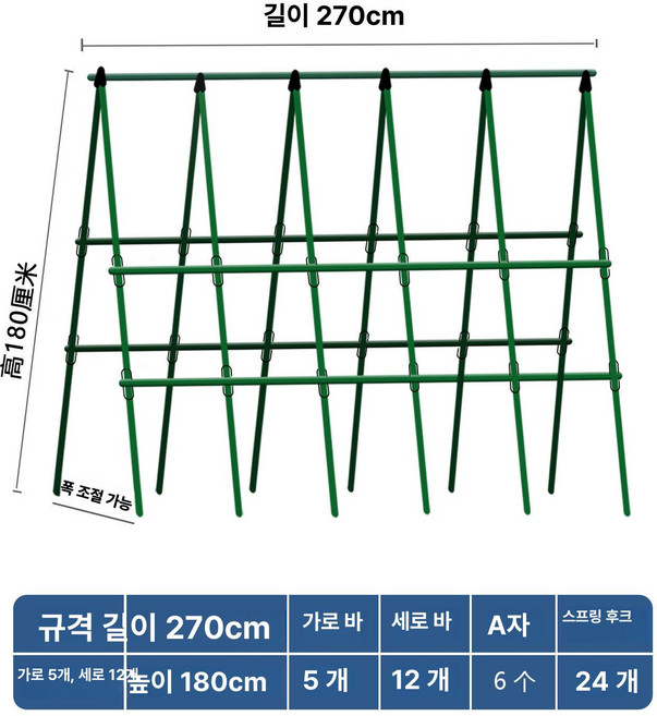 두우둥 오이지지대2m 고추지지대 활대 지지대 텃밭, 20mm 두께, 1개, 270cm 180cm 5 12
