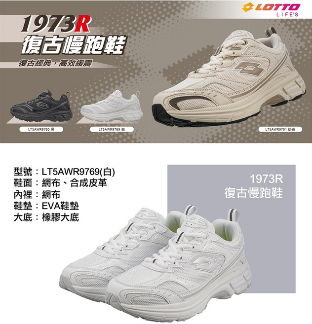 LOTTO 1973R 復古慢跑鞋 寬楦設計 網布合成皮革 LT5AWR9769